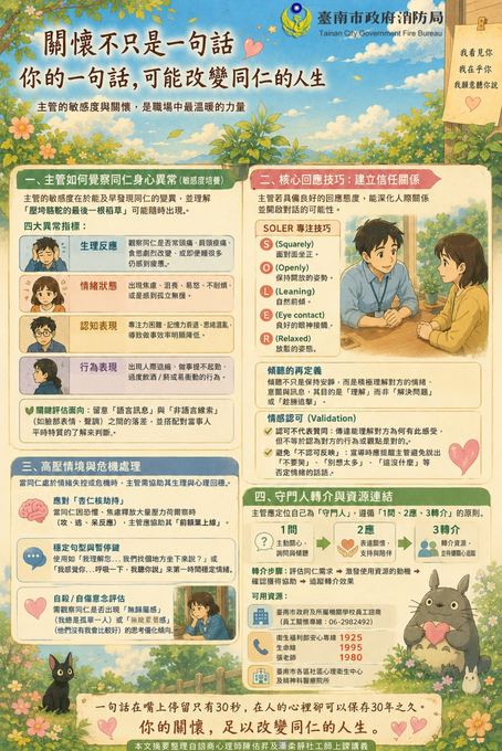 關懷不只是一句話